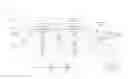 Fig. 01 - Magnetic recording system with ternary pattern dependent write signaling