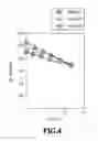 Fig. 05 - Perpendicular magnetic recording medium