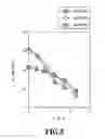 Fig. 06 - Perpendicular magnetic recording medium