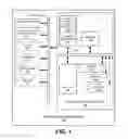 Fig. 02 - Music detection and identification
