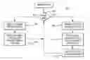 Fig. 01 - SYSTEMS AND PROCESSES FOR EFFICIENTLY STORING AND RETRIEVING VIDEO CONTENT