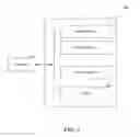Fig. 03 - Canary testing for storage devices