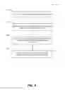 Fig. 05 - Emotional timed media playback