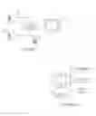 Fig. 02 - Adaptive media content recording
