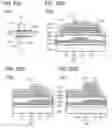 Fig. 26 - Memory device, semiconductor device, and electronic device