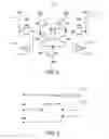 Fig. 03 - Integrated circuit using topology configurations