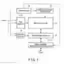 Fig. 02 - Nonvolatile semiconductor memory