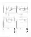 Fig. 06 - Non-volatile ferroelectric logic with granular power-gating