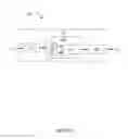 Fig. 04 - Latching device and method
