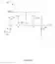 Fig. 05 - Latching device and method