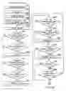 Fig. 45 - Semiconductor memory device which stores plural data in a cell