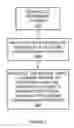Fig. 03 - Resistance change memory cell circuits and methods