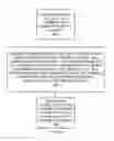 Fig. 07 - Resistance change memory cell circuits and methods