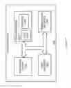 Fig. 11 - Resistance change memory cell circuits and methods