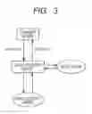 Fig. 04 - Semiconductor device and semiconductor integrated circuit