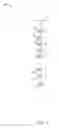 Fig. 02 - Reducing programming disturbance in memory devices