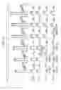 Fig. 11 - Semiconductor memory device