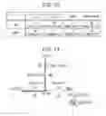 Fig. 13 - Semiconductor memory device