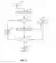Fig. 03 - Fuse-based integrity protection