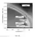 Fig. 25 - Magnetic element, skyrmion memory, solid-state electronic device, data-storage device, data processing and communication device