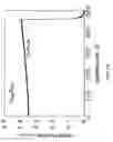 Fig. 26 - Magnetic element, skyrmion memory, solid-state electronic device, data-storage device, data processing and communication device