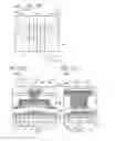 Fig. 14 - Test method of semiconductor device