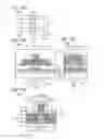 Fig. 17 - Test method of semiconductor device