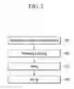 Fig. 04 - Magnetic sheet, method of making the same, and loud speaker including the same