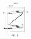 Fig. 07 - Coil device and apparatus including the same