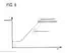 Fig. 08 - PERMANENT MAGNET, PERMANENT MAGNET MANUFACTURING METHOD, SPM MOTOR, AND SPM MOTOR MANUFACTURING METHOD