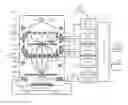 Fig. 01 - Multiple charged particle beam apparatus