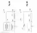 Fig. 12 - Determining a malfunctioning device in a plasma system
