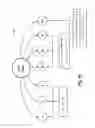 Fig. 20 - Determining a malfunctioning device in a plasma system