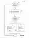 Fig. 37 - Determining a malfunctioning device in a plasma system