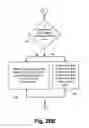 Fig. 41 - Determining a malfunctioning device in a plasma system