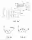 Fig. 07 - Electrically and Magnetically Enhanced Ionized Physical Vapor Deposition Unbalanced Sputtering Source