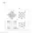 Fig. 06 - ANALYZER