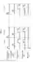 Fig. 10 - Method of manufacturing semiconductor device