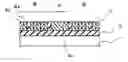 Fig. 01 - Pattern forming method
