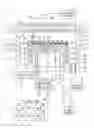 Fig. 01 - Etching method