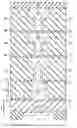 Fig. 01 - Low damage low-k dielectric etch