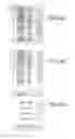Fig. 1004 - Integrated circuit containing DOEs of NCEM-enabled fill cells