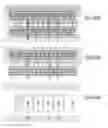Fig. 1007 - Integrated circuit containing DOEs of NCEM-enabled fill cells