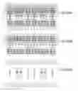 Fig. 1044 - Integrated circuit containing DOEs of NCEM-enabled fill cells