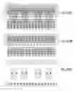 Fig. 1045 - Integrated circuit containing DOEs of NCEM-enabled fill cells