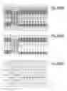 Fig. 1072 - Integrated circuit containing DOEs of NCEM-enabled fill cells