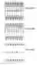 Fig. 1208 - Integrated circuit containing DOEs of NCEM-enabled fill cells