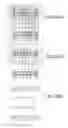 Fig. 1283 - Integrated circuit containing DOEs of NCEM-enabled fill cells