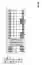 Fig. 138 - Integrated circuit containing DOEs of NCEM-enabled fill cells