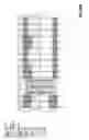 Fig. 141 - Integrated circuit containing DOEs of NCEM-enabled fill cells